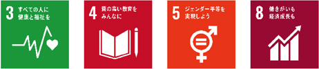 SDGs3、4、5、8