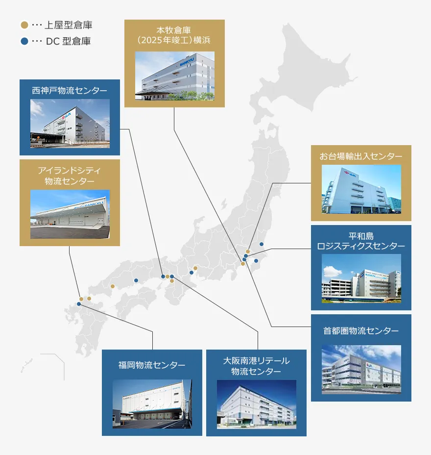 DC型倉庫