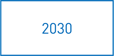 2030年