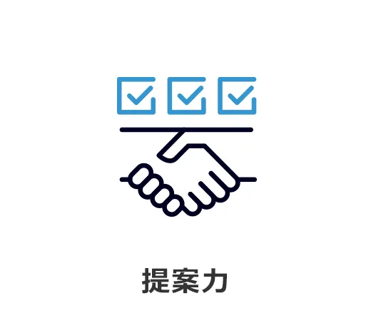 提案力