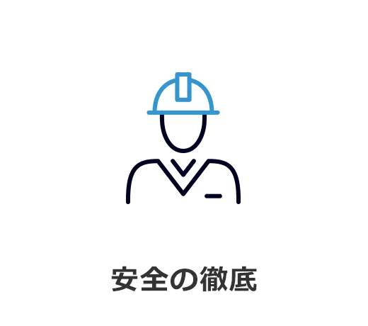 安全の徹底