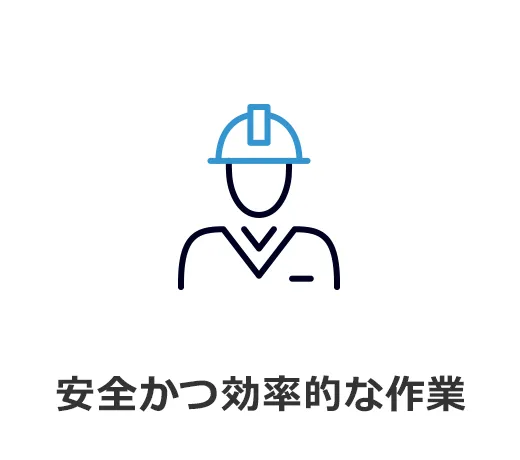 技術対応