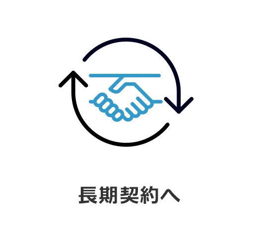 長期契約へ