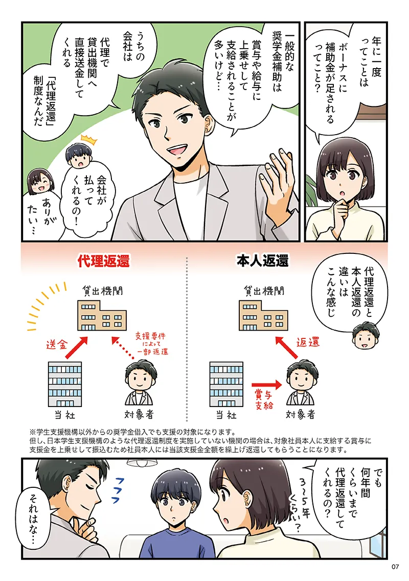 漫画「一緒にSANKYUで働いてみませんか？」7ページ目