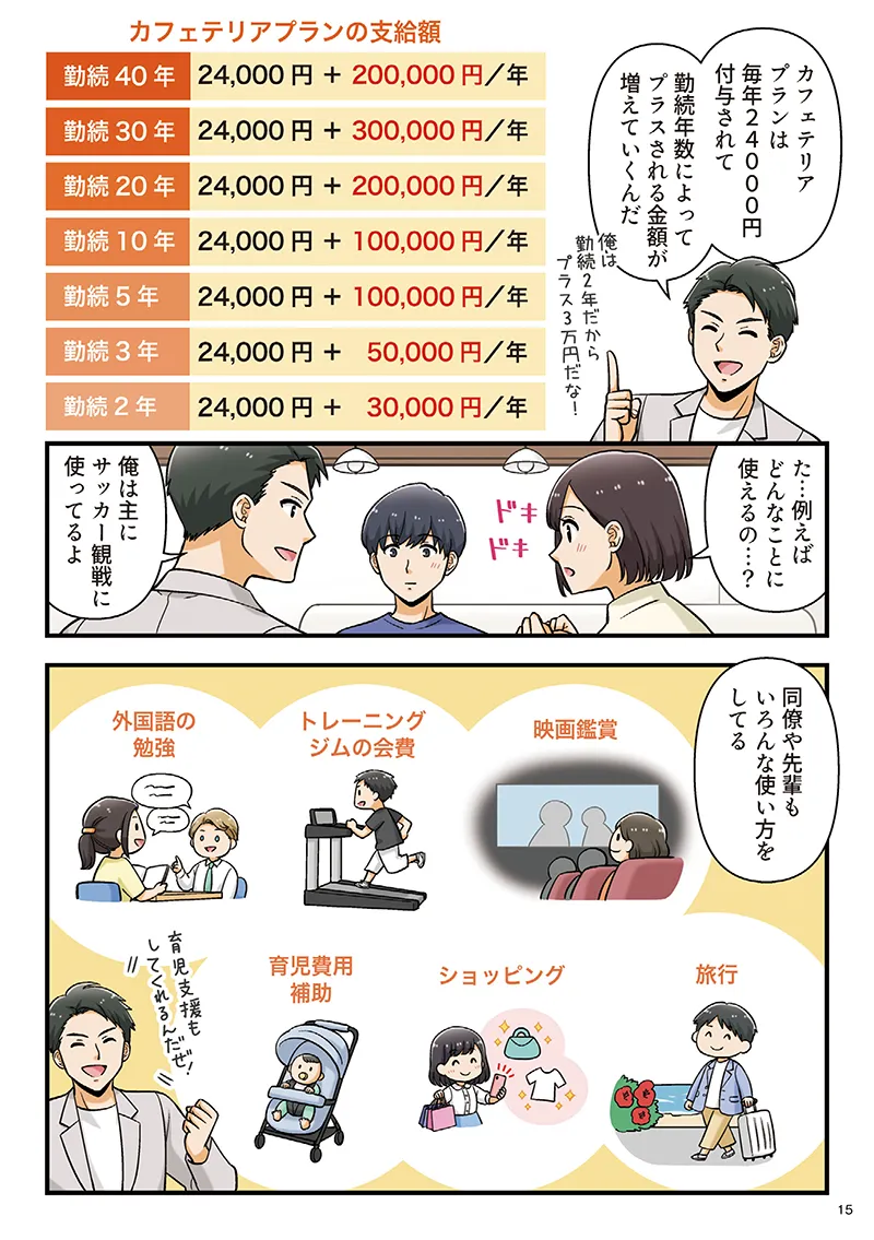 漫画「一緒にSANKYUで働いてみませんか？」15ページ目