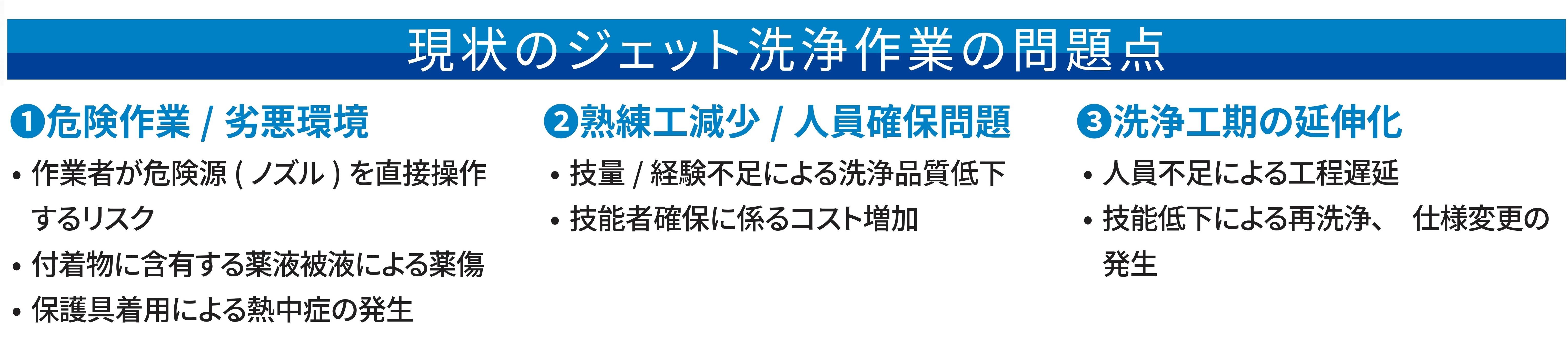 5.山九㈱_熱交換器洗浄の装置化_202507_page-0001.jpg