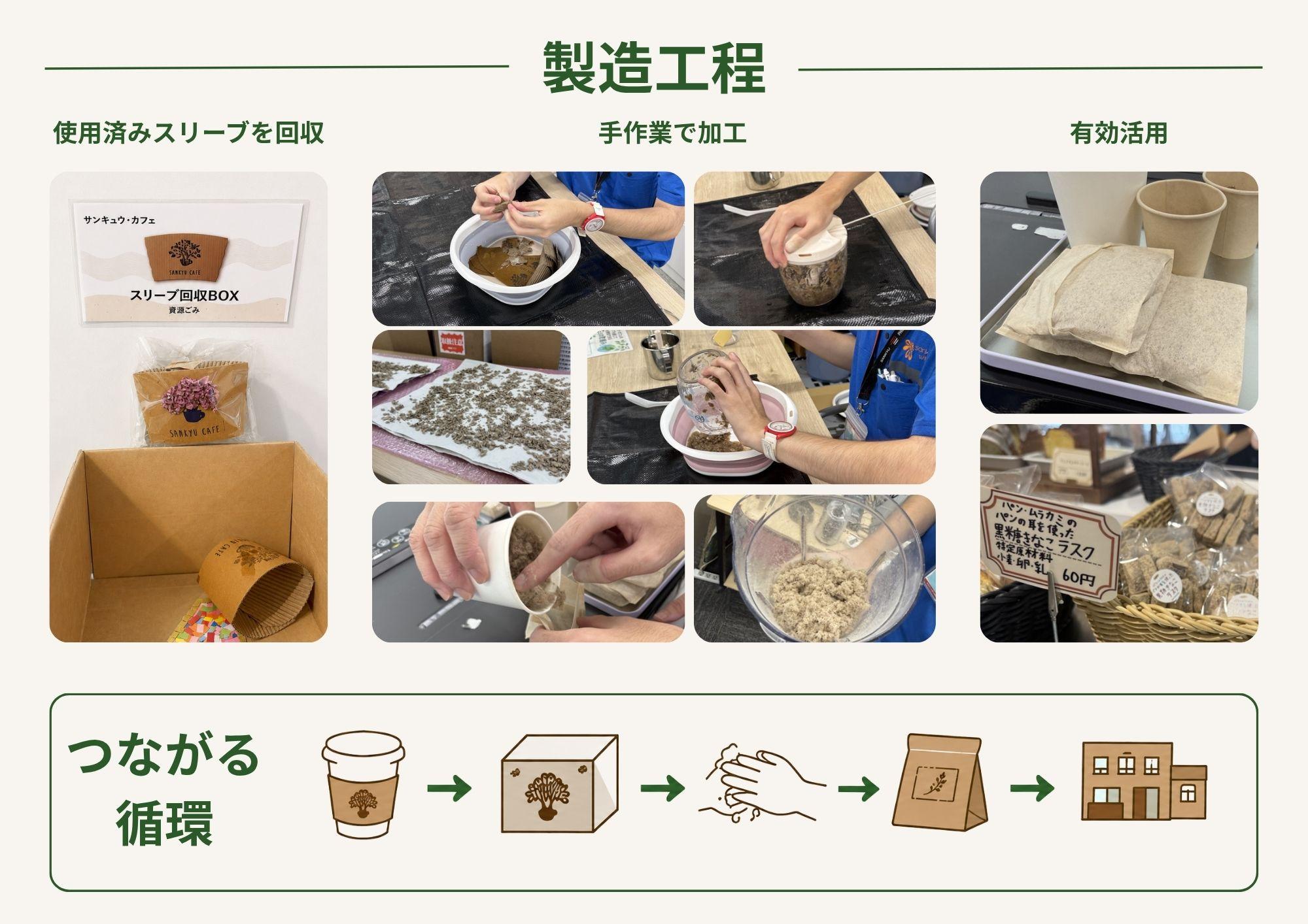 製造工程 (1).jpg