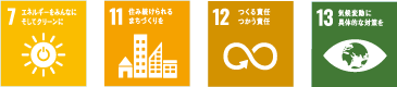 SDGs公式アイコン