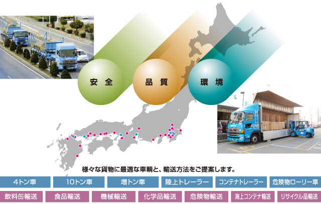 事業のご案内イメージ図