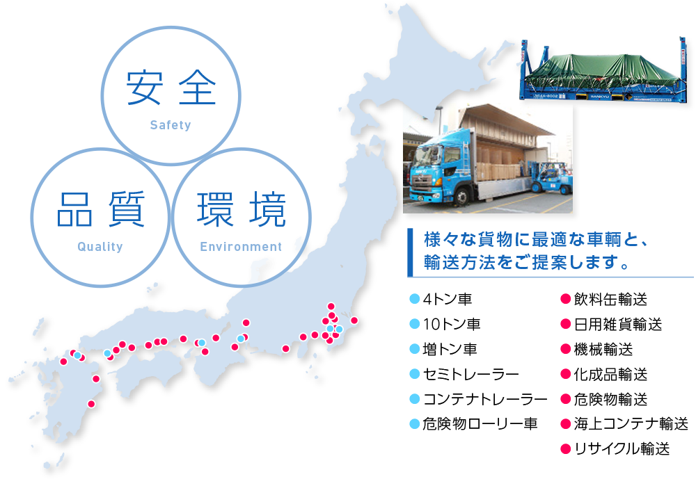 安全 品質 環境 様々な貨物に最適な車輌と、輸送方法をご提供します。・4トン車 ・10トン車 ・増トン車 ・セミトレーラー ・コンテナトレーラー ・危険物ローリー車 ・飲料缶輸送 ・日用雑貨輸送 ・機械輸送 ・化学品輸送 ・危険物輸送 ・海上コンテナ輸送 ・リサイクル品輸送