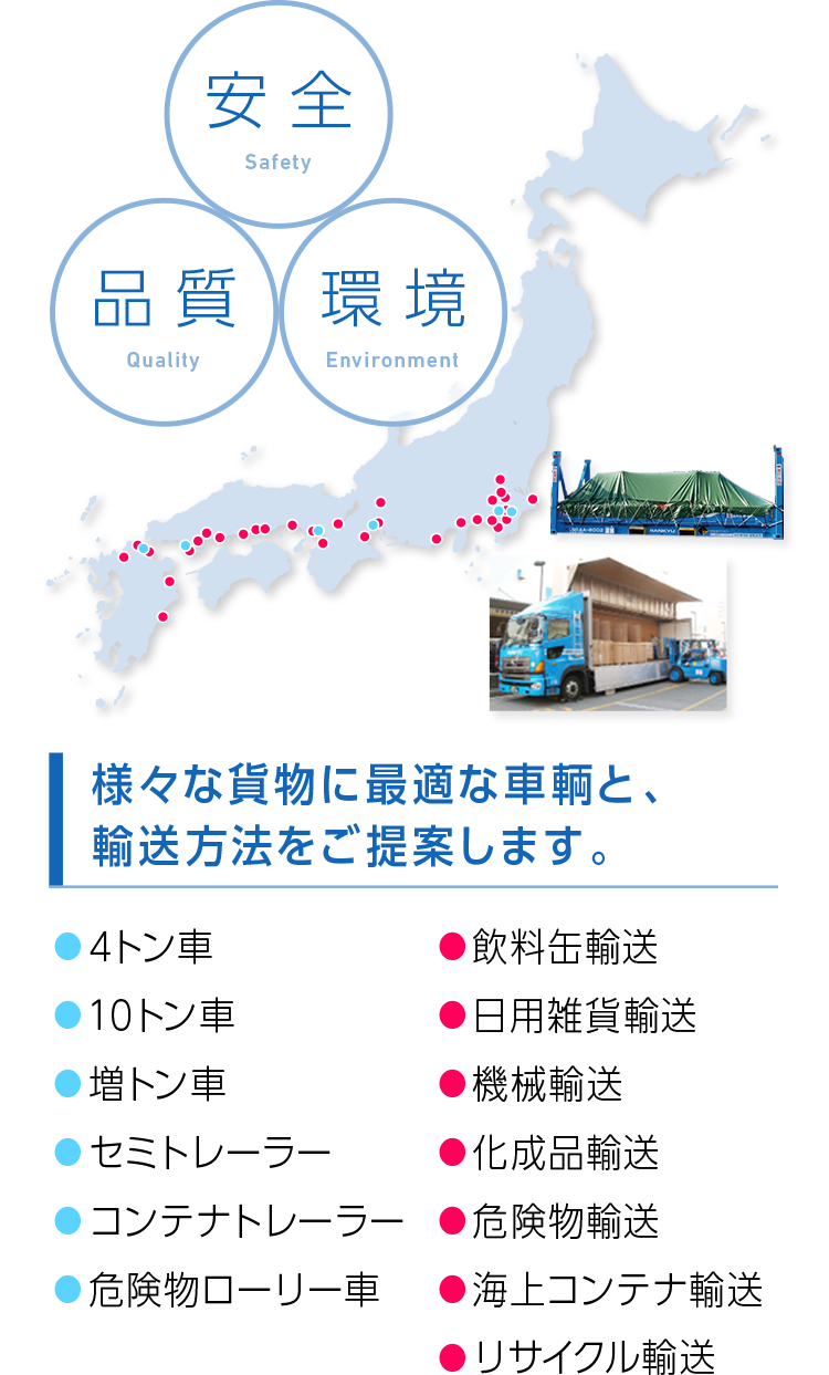 事業案内 | サンキュウ・トランスポート