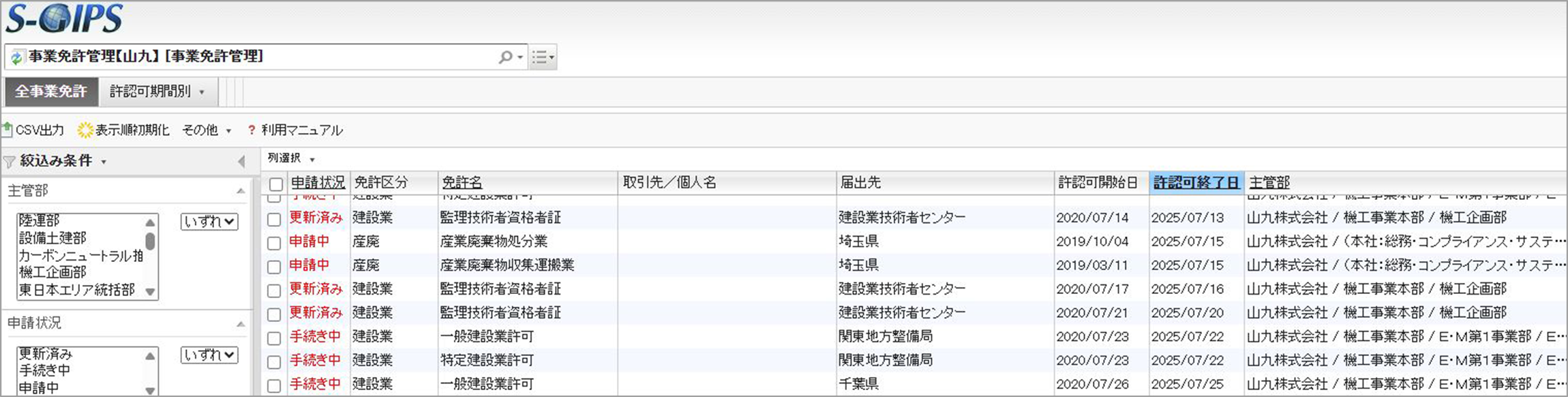 山九　事業免許管理システム